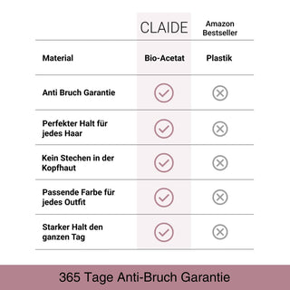 Kortingbundelconfigurator